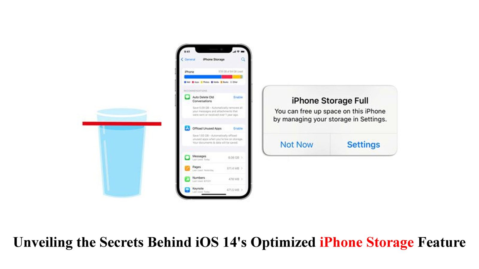 iPhone Storage