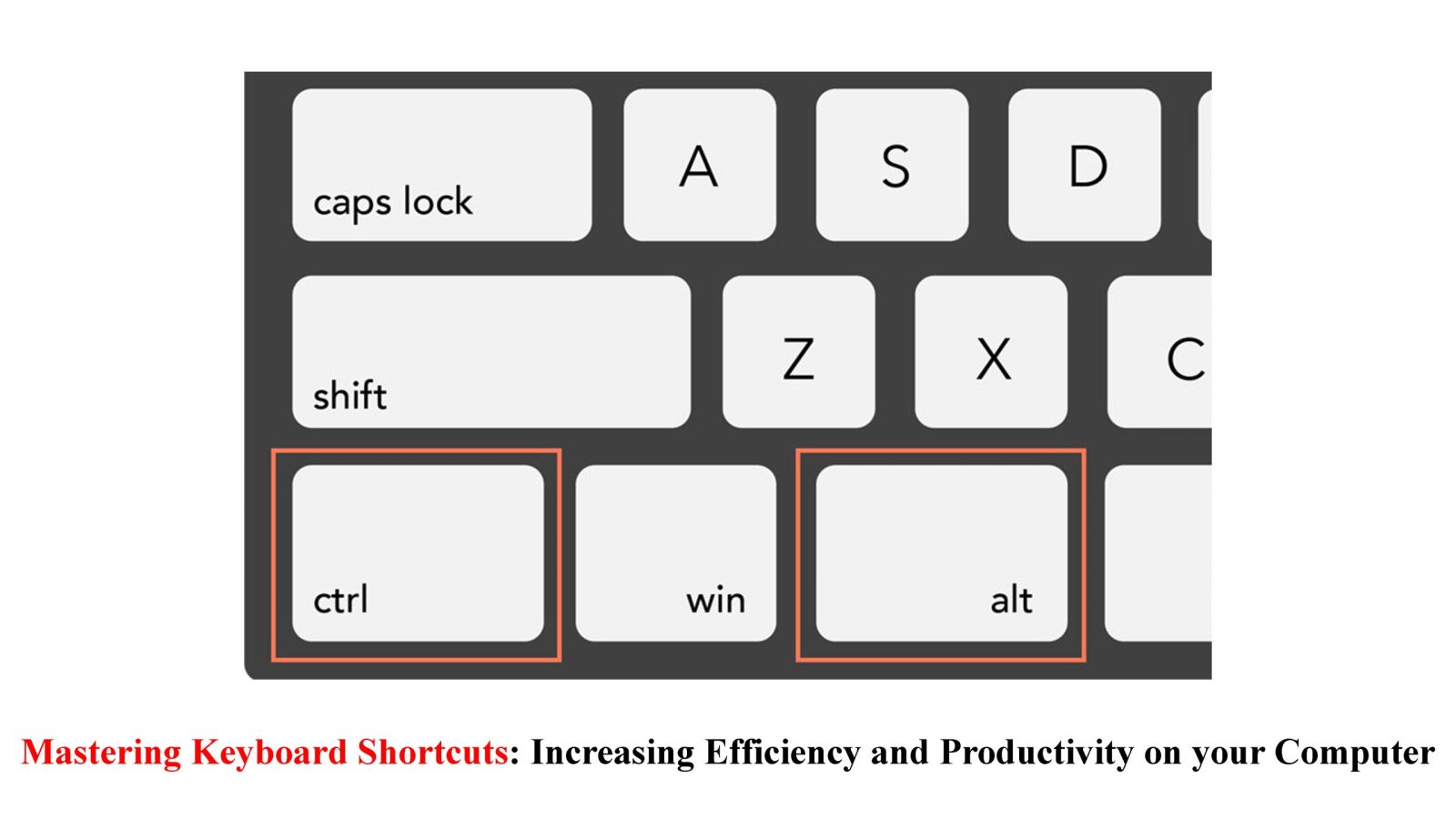 Mastering Keyboard Shortcuts