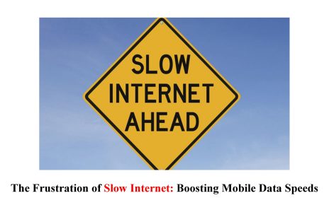 Slow Internet